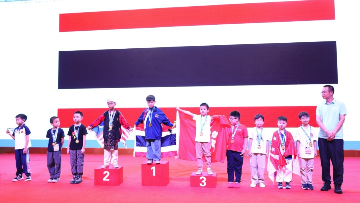 Chess news — Eastern Asia Youth Chess Championship 2026 Crowns Rapid Champions