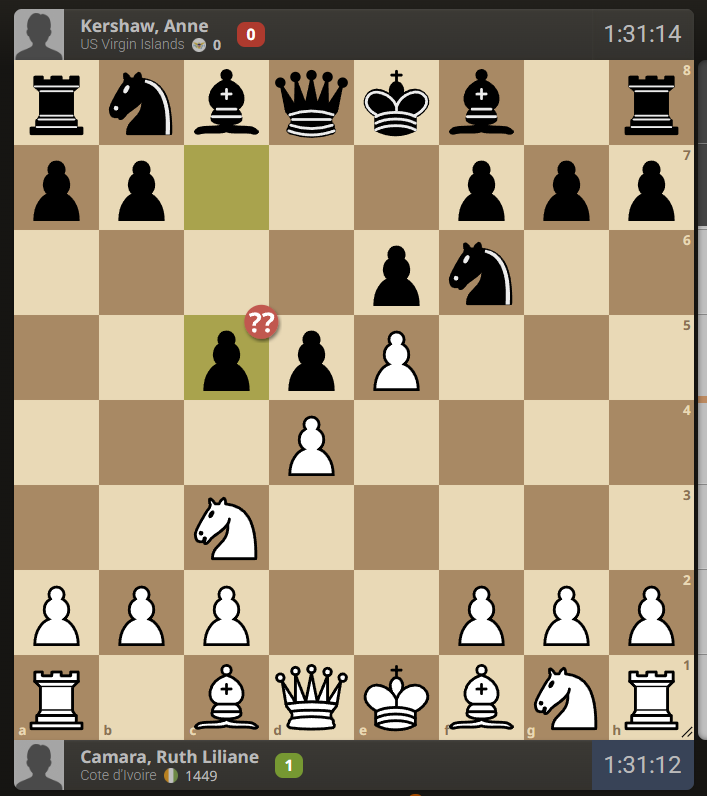 Chess news — One Blunder-Filled Game Reignites an Old Debate About Who Belongs at the Olympiad