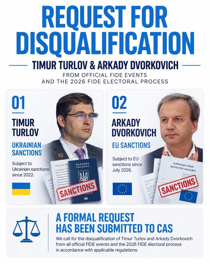 Chess news — Rosenstein takes FIDE rules dispute to CAS