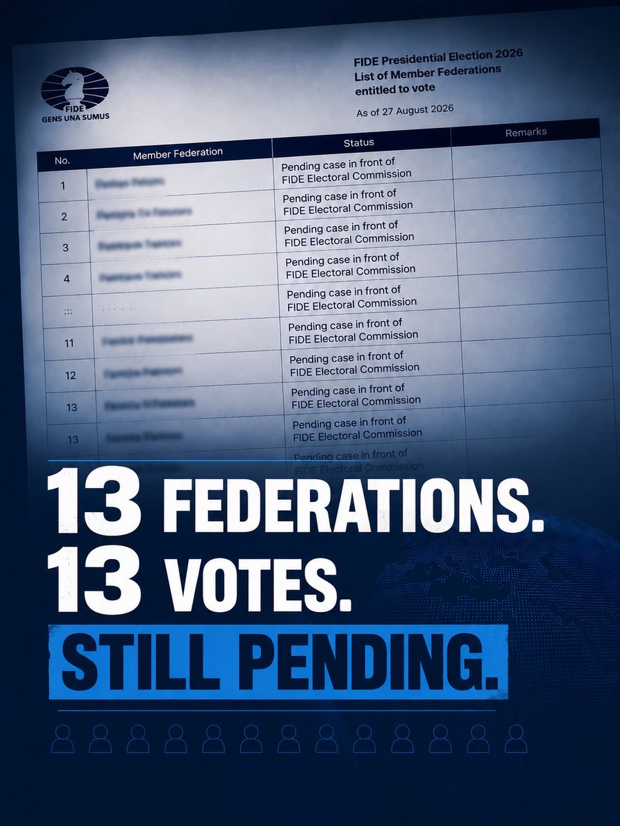 Chess news — Wadim Rosenstein Calls for Transparency Over 13 Pending FIDE Election Delegates
